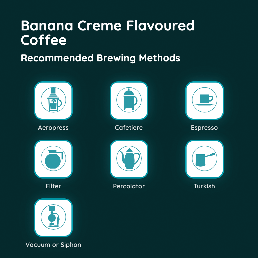 Banana Creme Flavoured Coffee