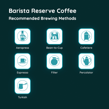 Barista Reserve Coffee