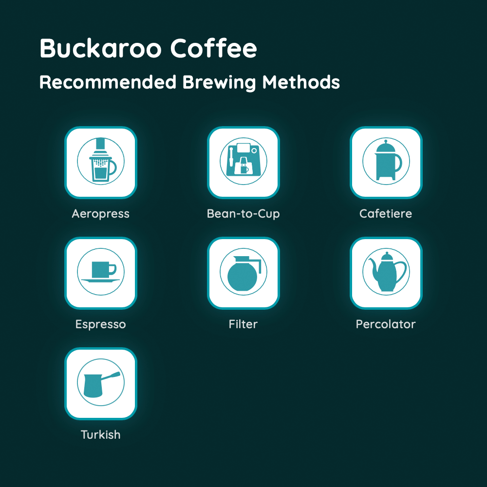 Buckaroo Coffee