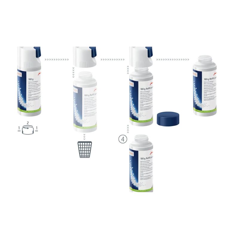 Jura Milk System Cleaner Mini Tabs Image 2
