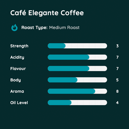 Café Elegante Coffee
