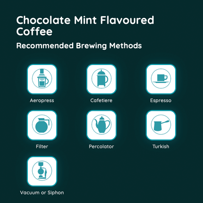 Chocolate Mint Flavoured Coffee