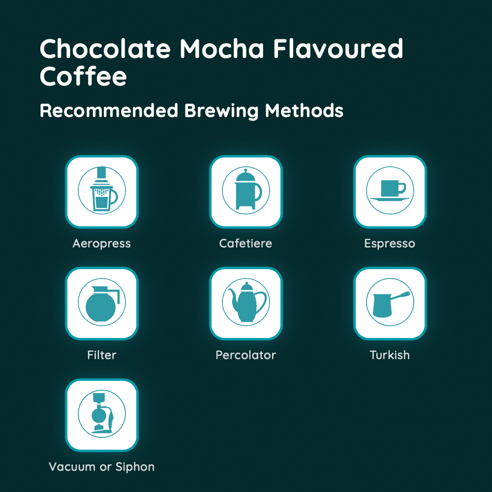 Chocolate Mocha Flavoured Coffee