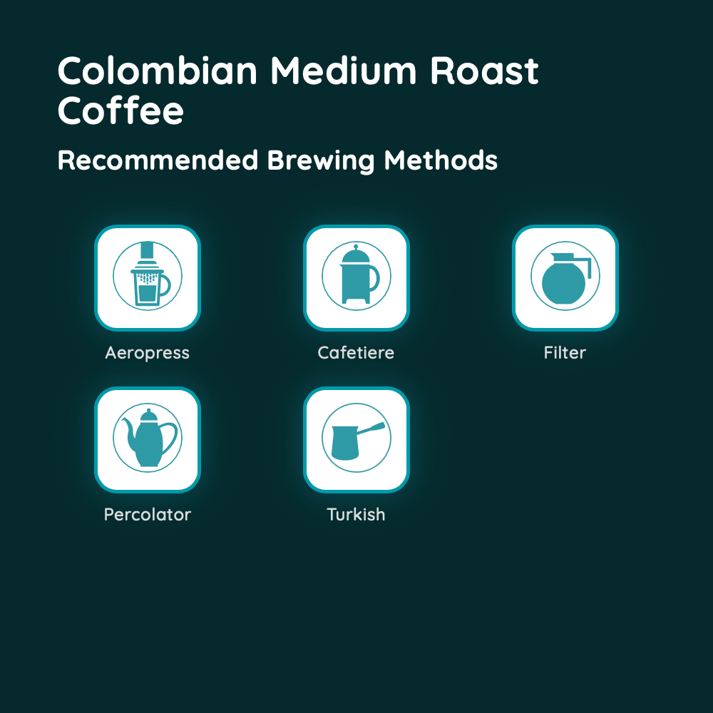 Colombian Medium Roast Coffee