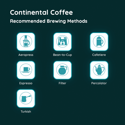 Continental Coffee