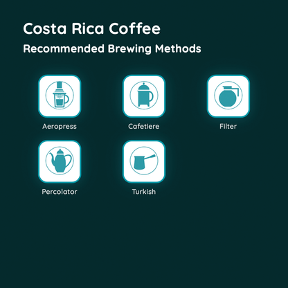 Costa Rica Coffee