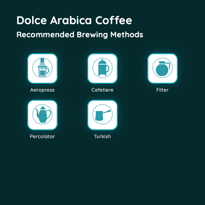 Dolce Arabica Coffee