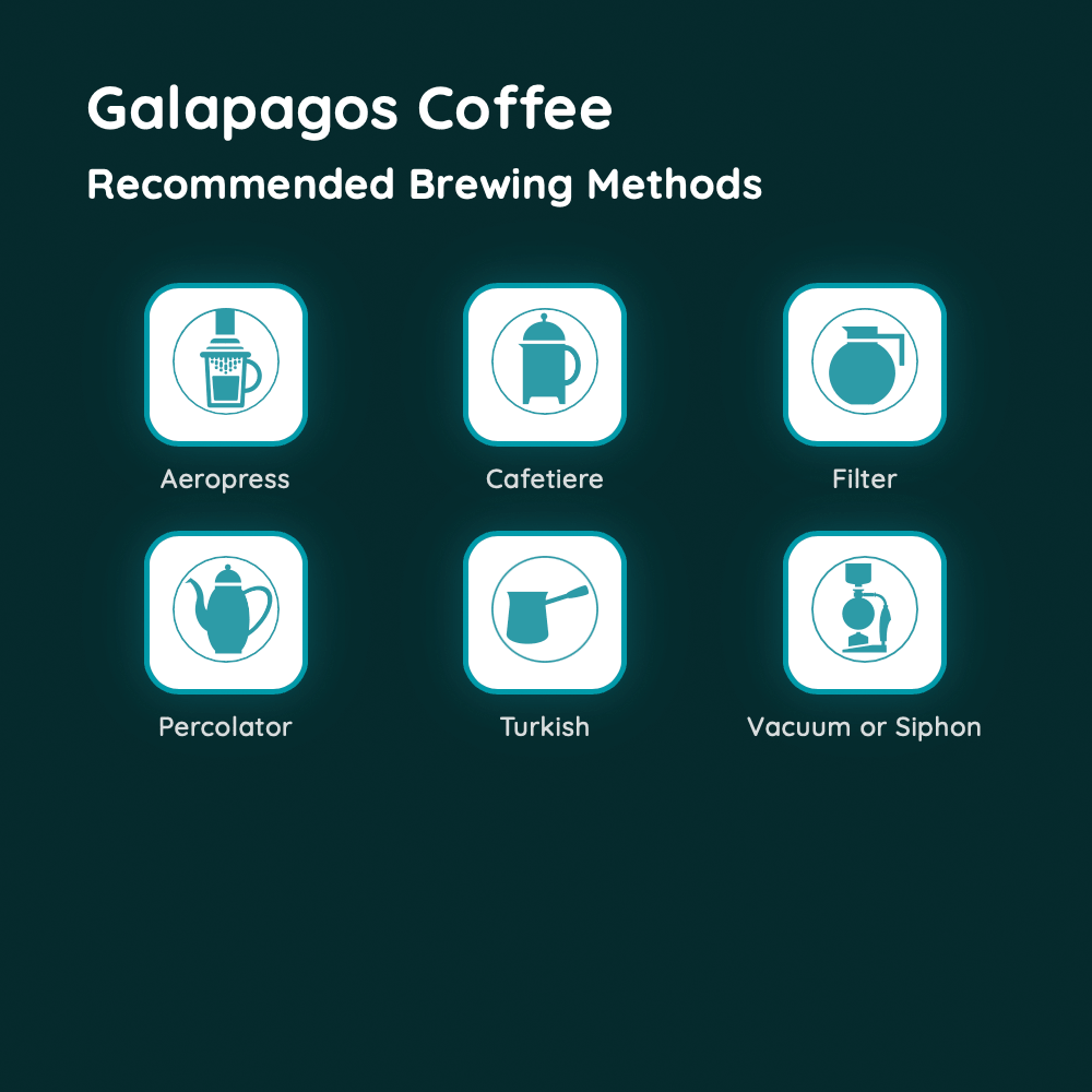Galapagos Coffee