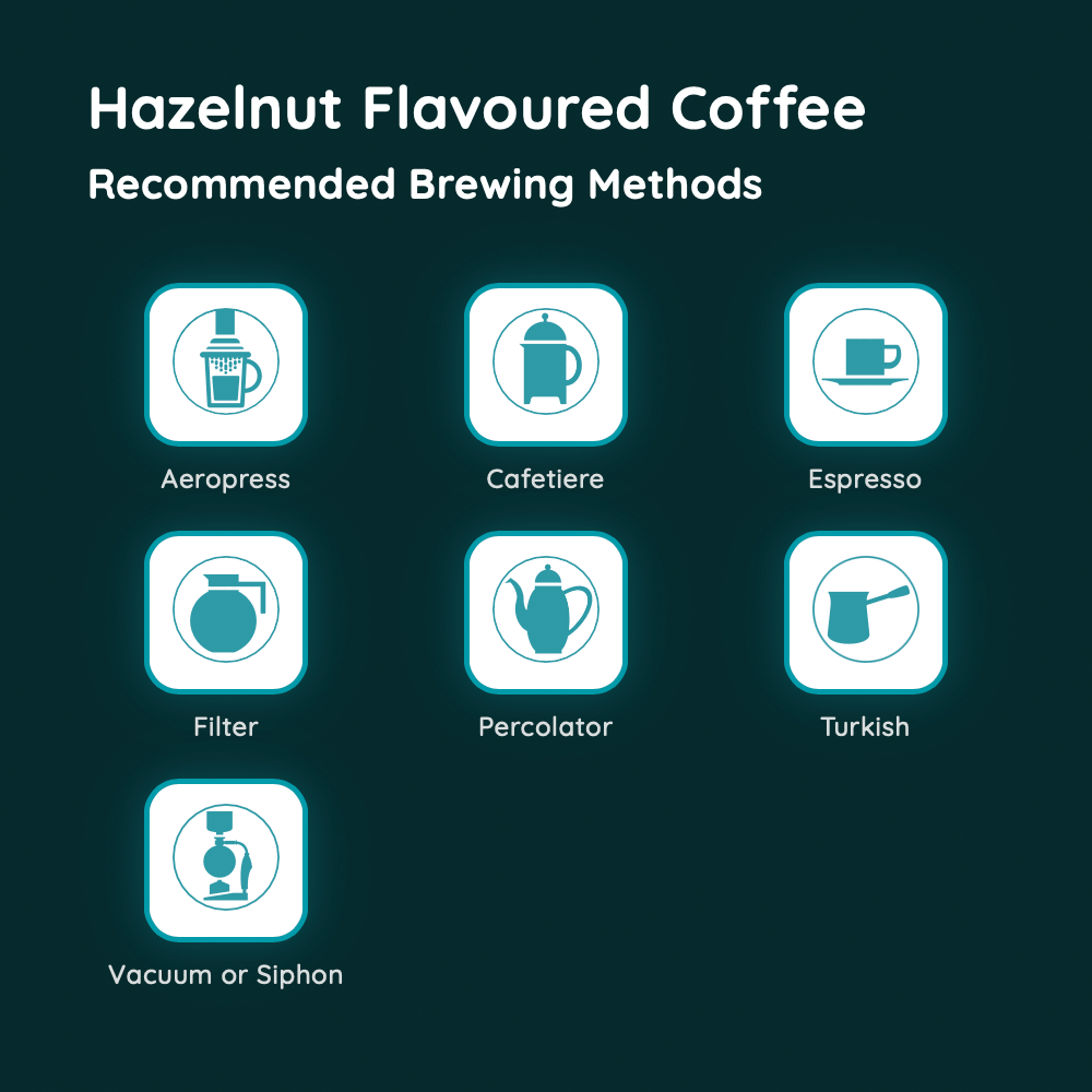 Hazelnut Flavoured Coffee