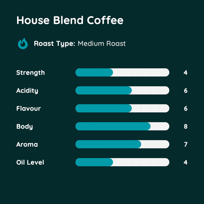 House Blend Coffee