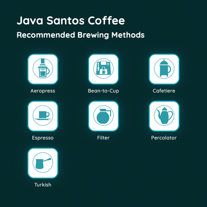 Java Santos Coffee