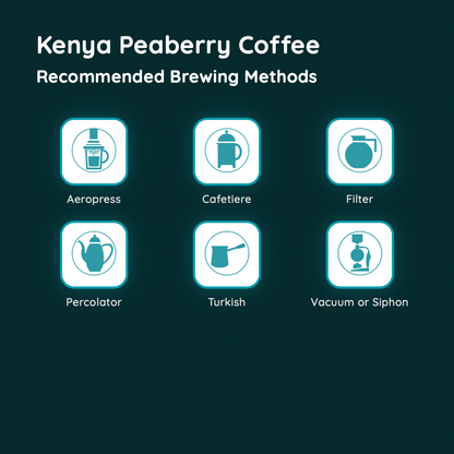 Kenya Peaberry Coffee