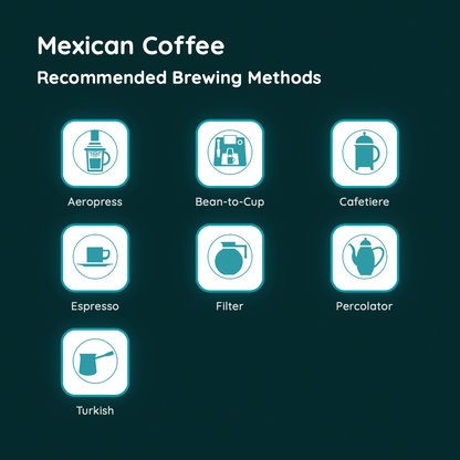 Mexican Coffee