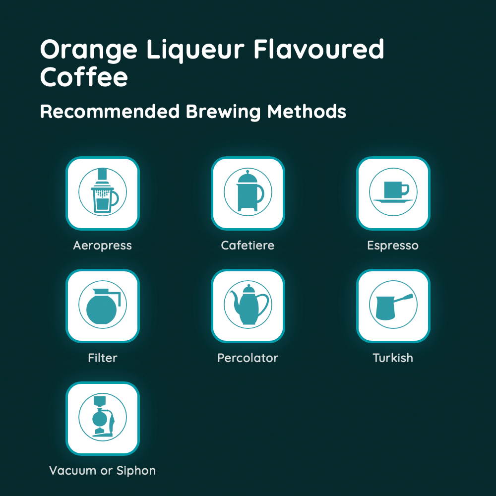 Orange Liqueur Flavoured Coffee