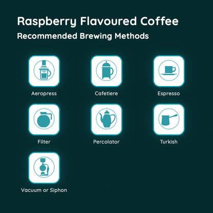 Raspberry Flavoured Coffee