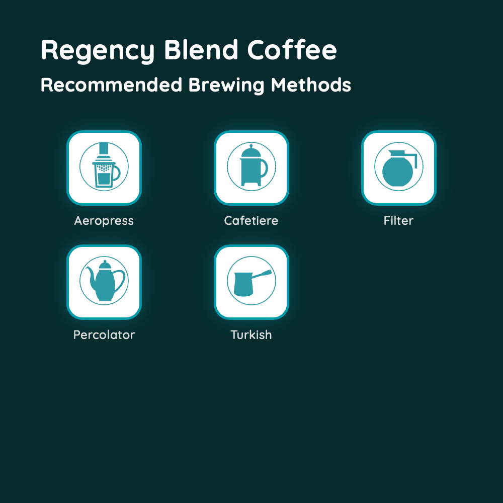 Regency Blend Coffee
