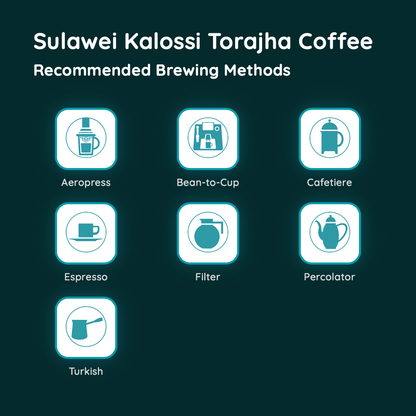 Sulawei Kalossi Torajha Coffee