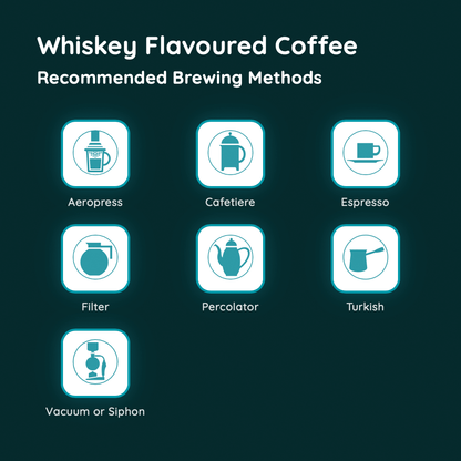 Whiskey Flavoured Coffee